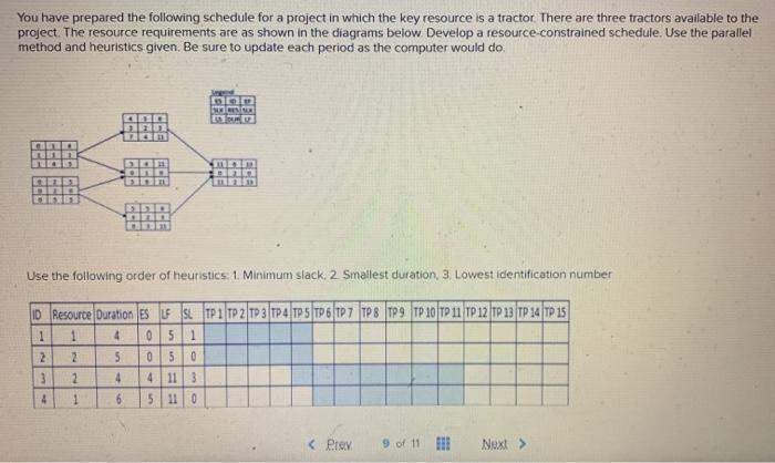 Need a solution to make sure the answers are