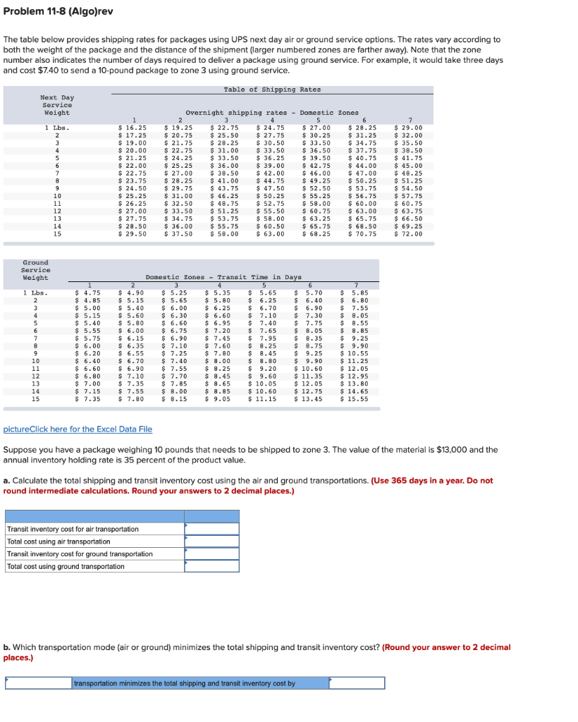 Problem 11-8 (Algo)rev The table below provides