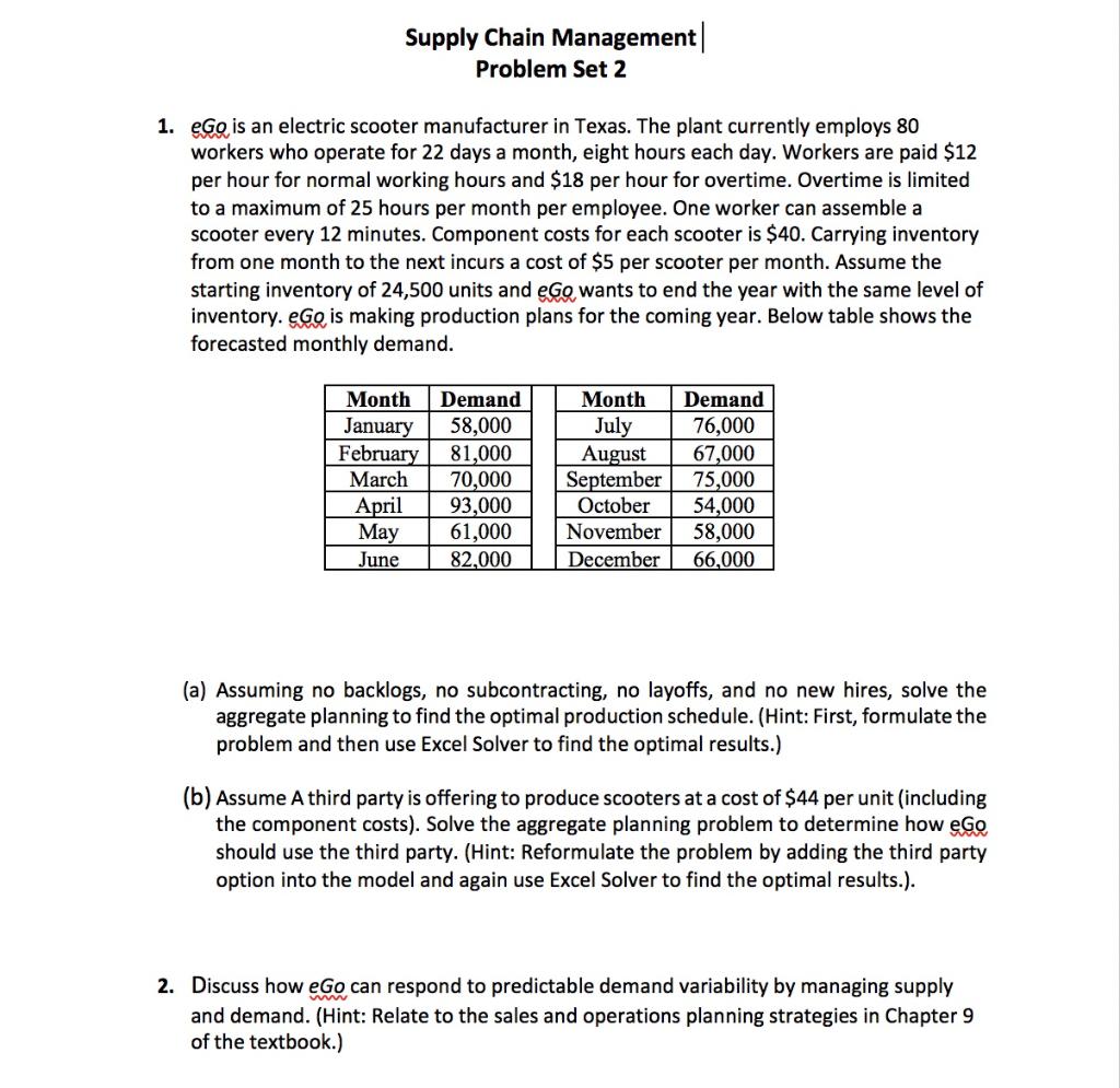 undefined Supply Chain Management Problem Set 2
