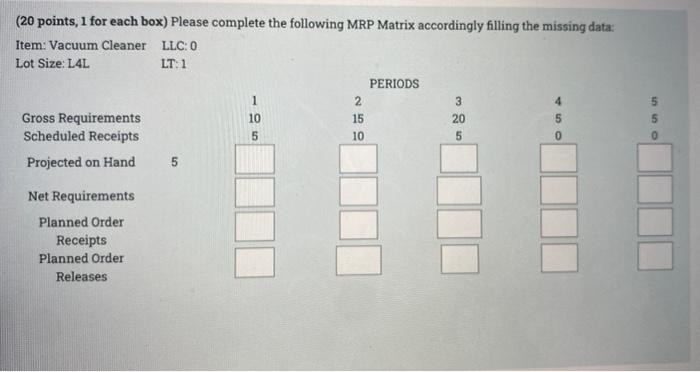 (20 points, 1 for each box) Please complete the