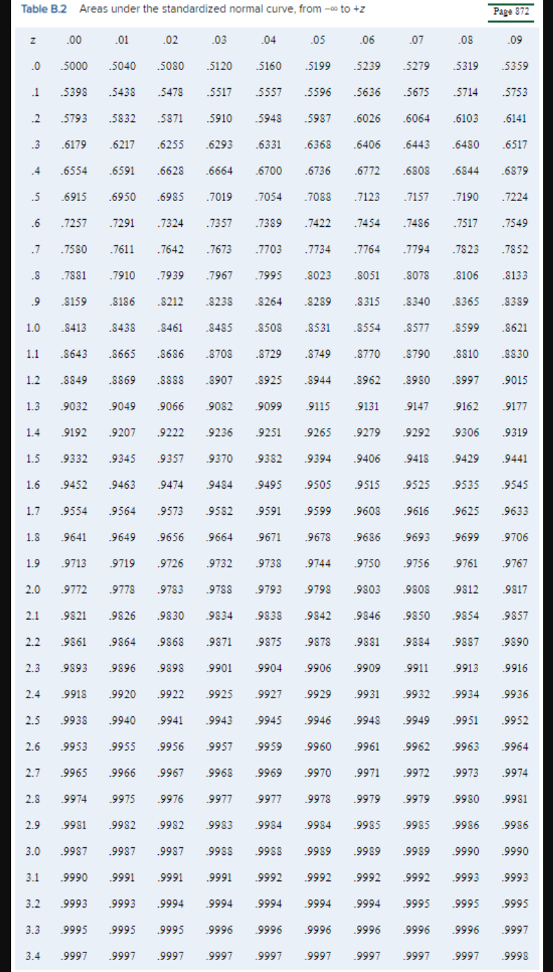 Problem 12-10 (Algo) Given the following