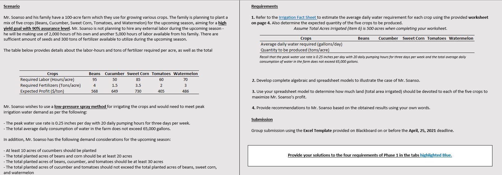 Scenario Requirements Mr. Soanso and his family