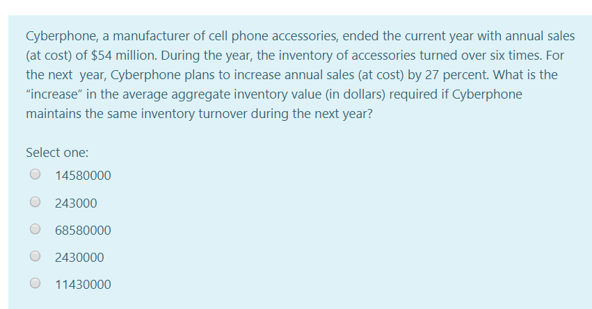 Cyberphone, a manufacturer of cell phone