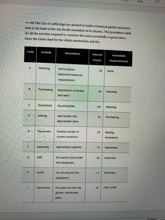 .. 3.8 The City of Lethbridge has decided to
