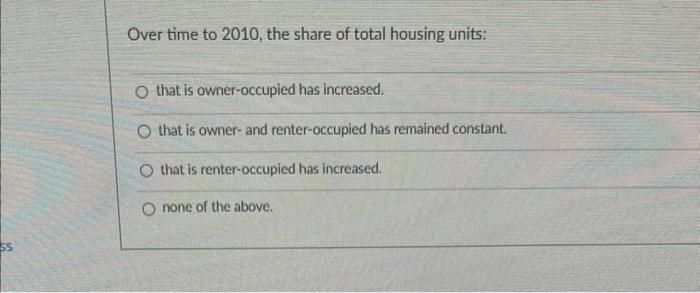 Over time to 2010 , the share of total housing