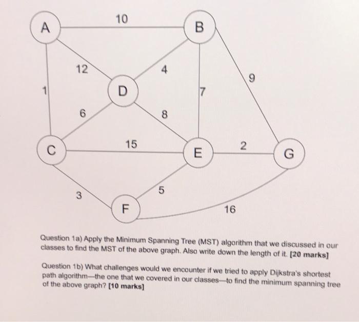 10 A B 12 4 9 1 D 17 6 8 15 2 E G 3 5 F 16