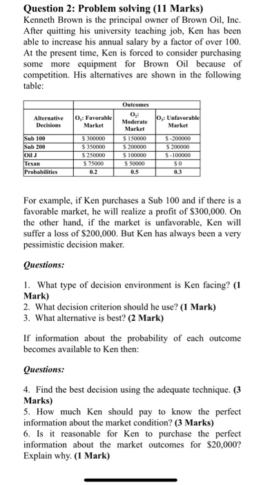 1.I want to know what type of decision