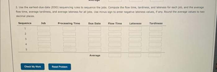Formulas Sequencing (EDD) Average Number of Jobs: