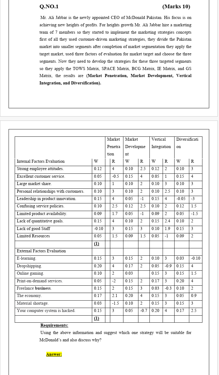 Q.NO.1 (Marks 10) Mr. Ali Jabbar is the newly
