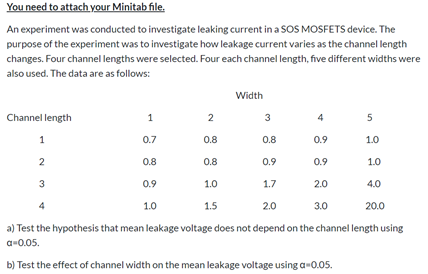Please solve this in minitab. This is free
