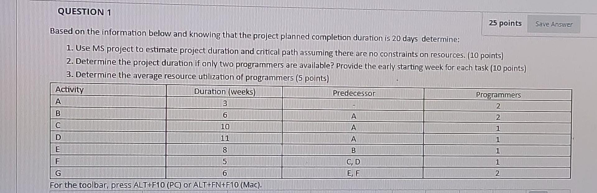 Disclaimer: Try solving this without Ms Project