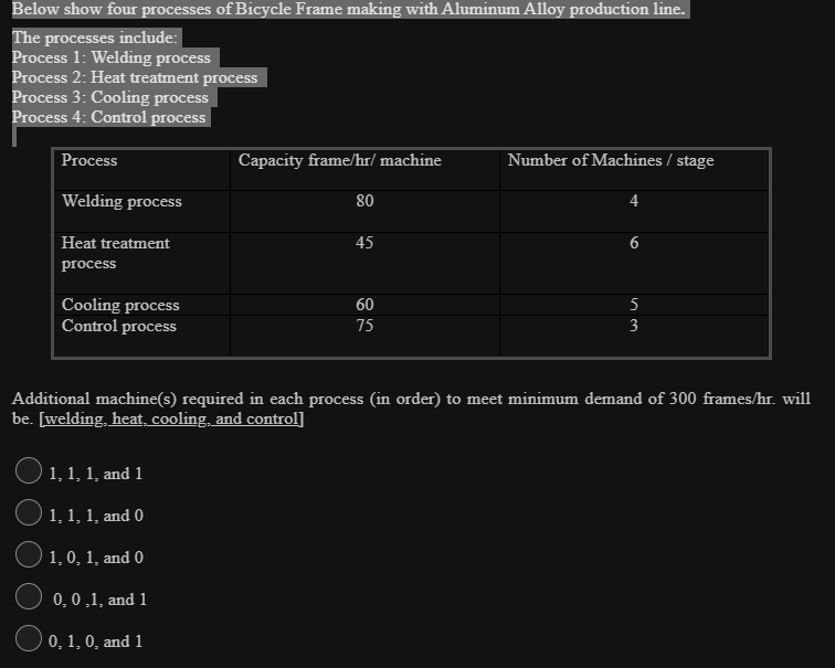 Below show four processes of Bicycle Frame making
