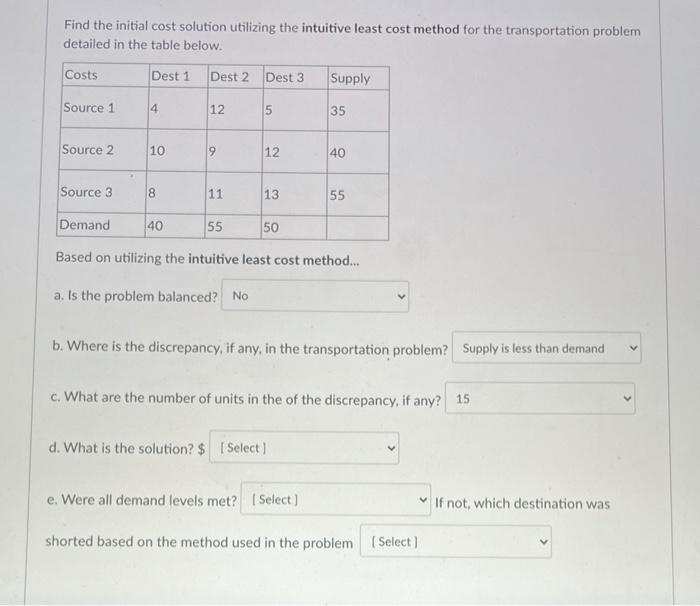 Find the initial cost solution utilizing the