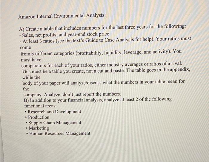 Amazon Internal Environmental Analysis: A) Create