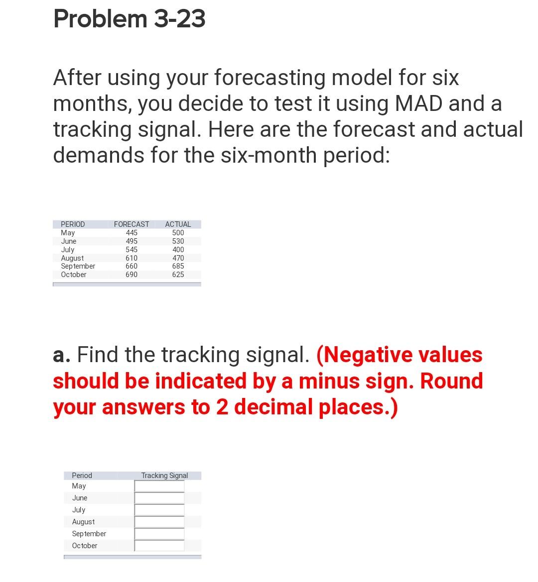 Problem 3-23 After using your forecasting model