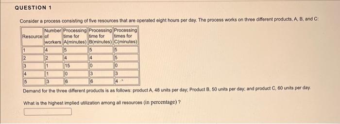 QUESTION 1 Consider a process consisting of five