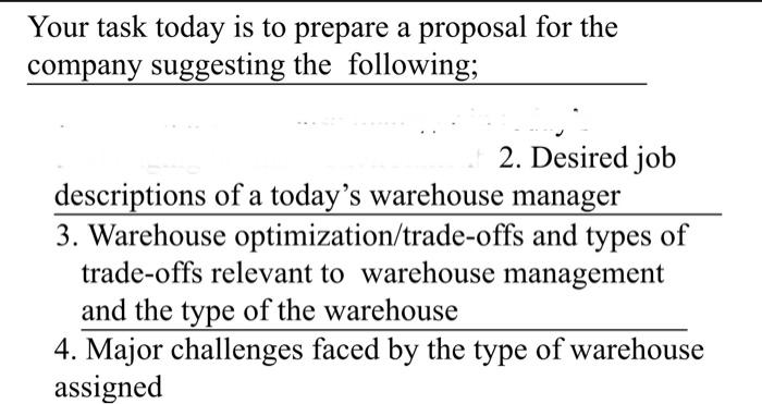 Your task today is to prepare a proposal for the