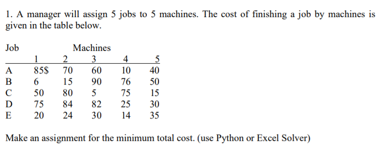 USE EXCEL SOLVER 1. A manager will assign 5 jobs