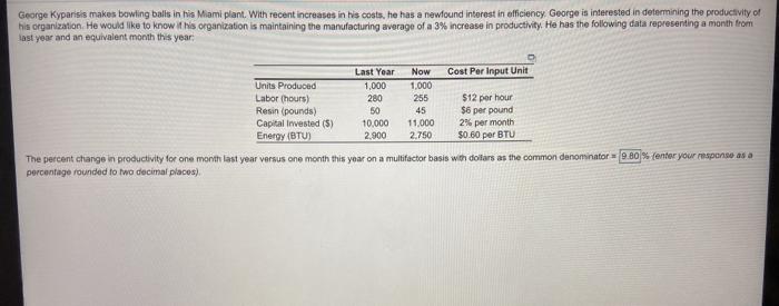 Please answer the question! George Kyparisis