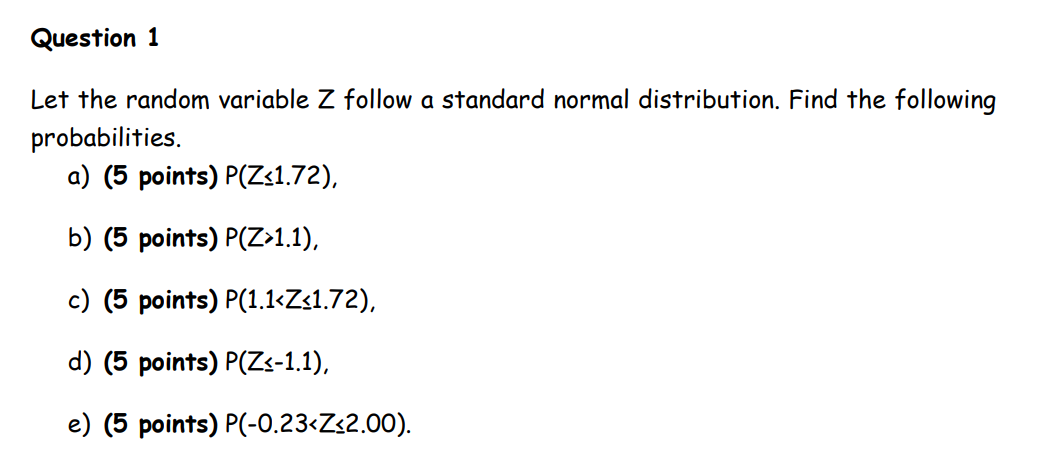 Let the random variable Z follow a standard