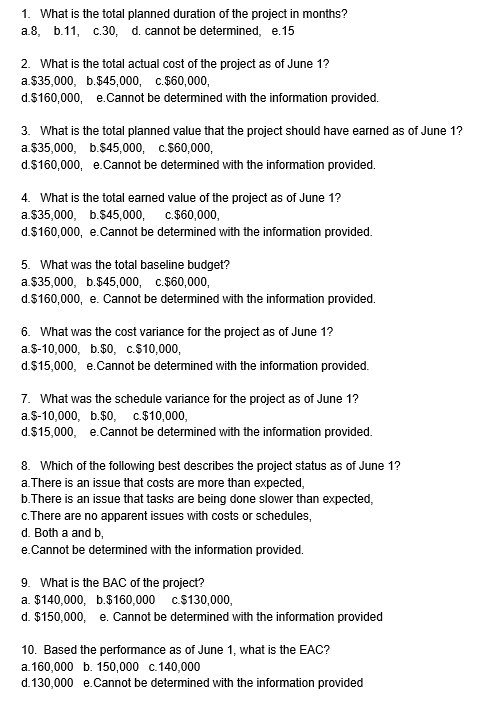 Project Plan MA 1 2 3 4 MJ S 0 N WBS Activity