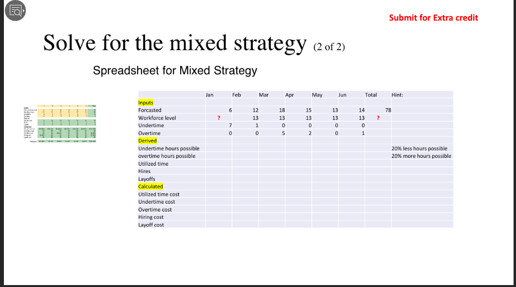 Have to fill out the first table using mixed