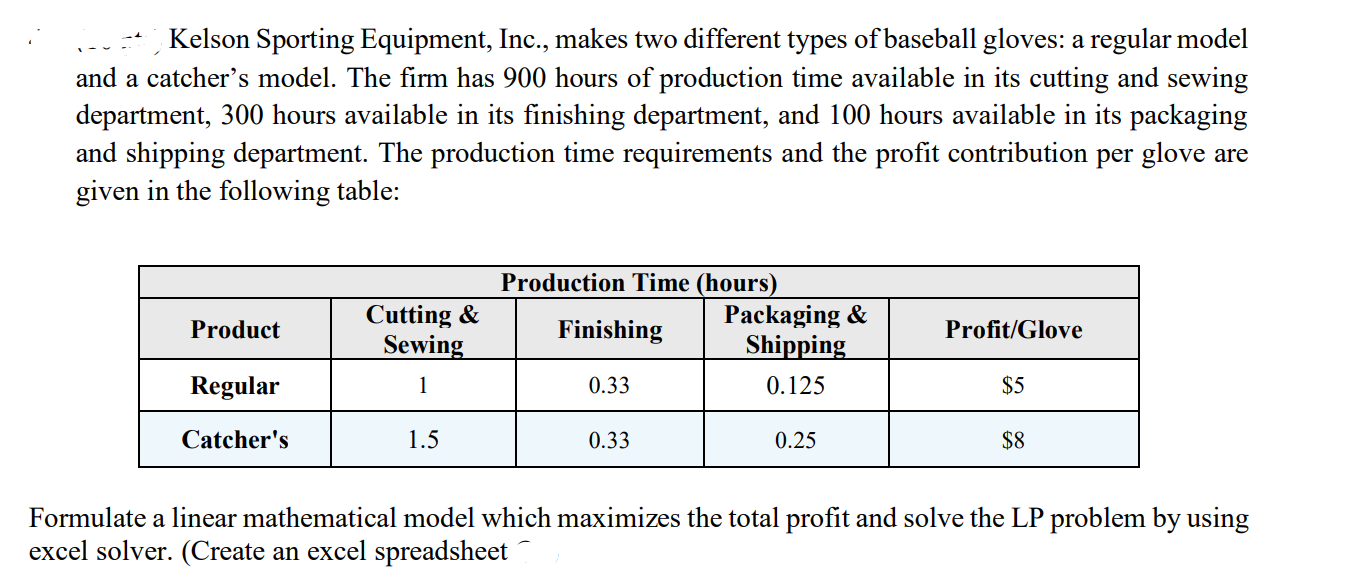 Kelson Sporting Equipment, Inc., makes two