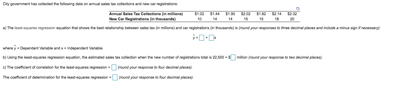 City government has collected the following data