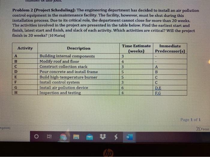 Problem 2 (Project Scheduling): The engineering