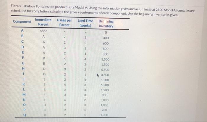 Second time posting this question because I still