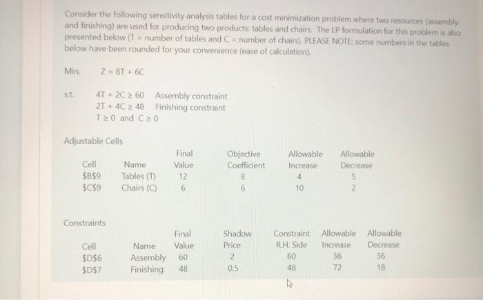 Consider the following sensitivity analysis