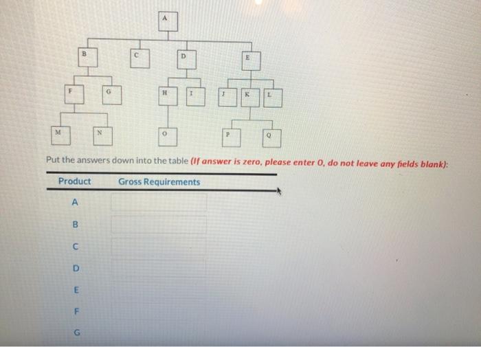 Second time posting this question because I still