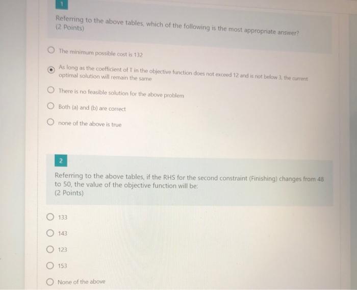 Consider the following sensitivity analysis