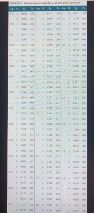 f. What is the maximum line length for a