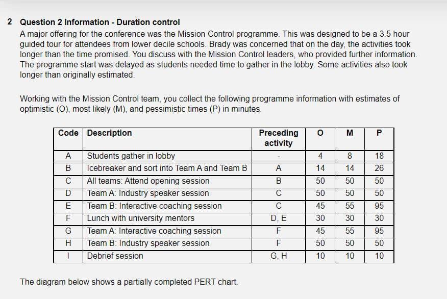 Question 2 Information - Duration control A major