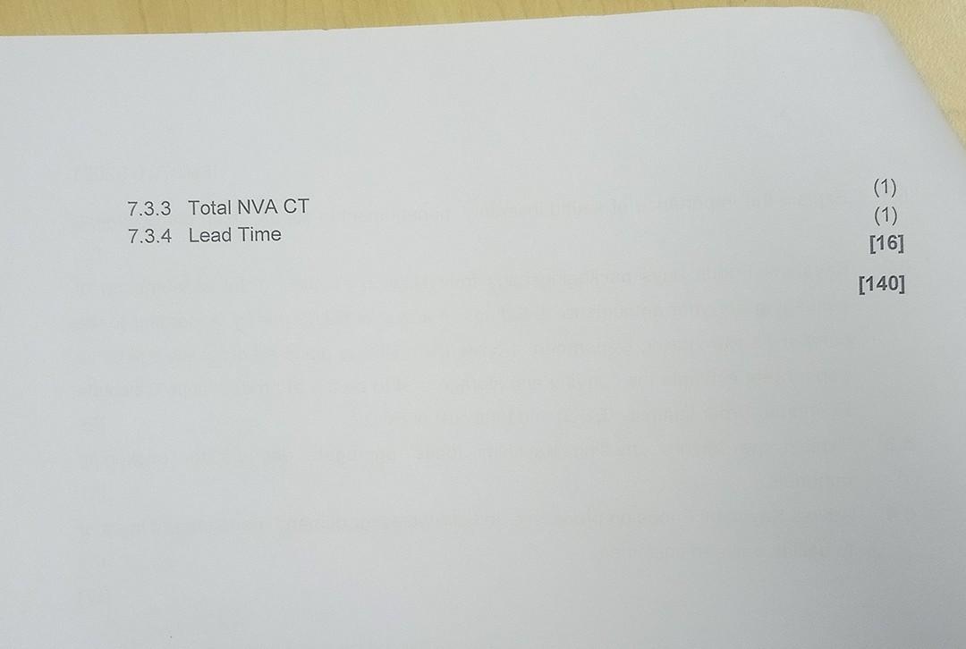 QUESTION 7 7.1 Explain Porters five forces