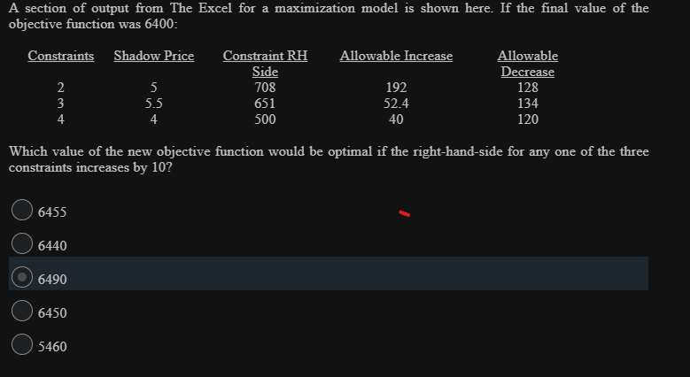 A section of output from The Excel for a