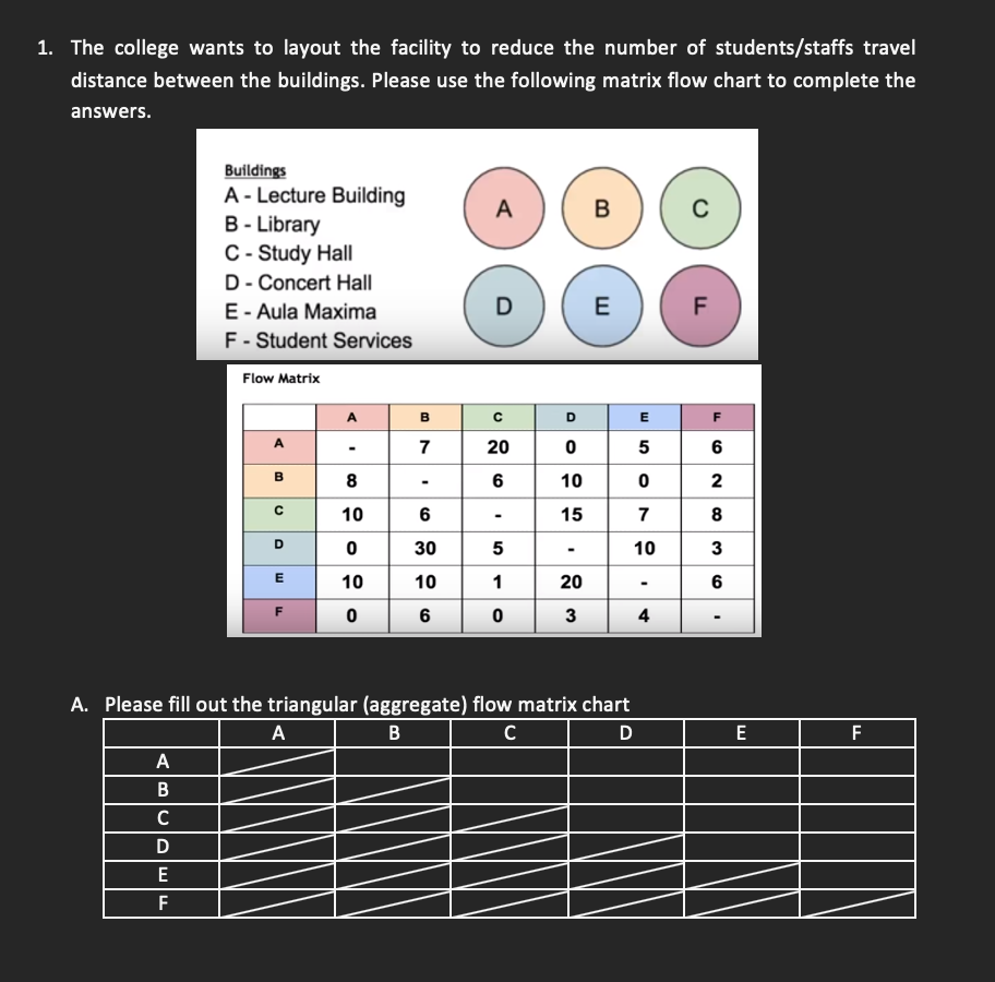 Solve with excel please... B. Use the