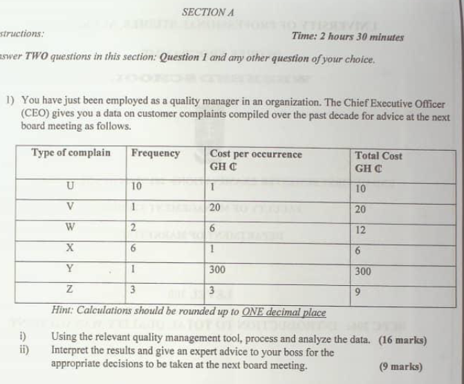 SECTION A structions: Time: 2 hours 30 minutes