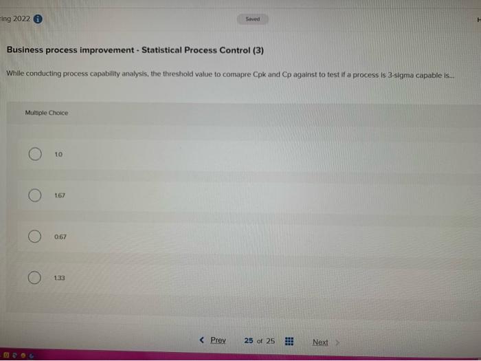 ring 2022 Saved H Business process improvement -