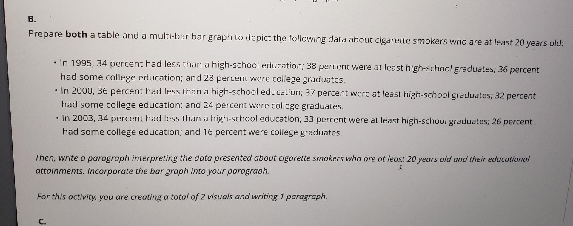 it B. Prepare both a table and a multi-bar bar