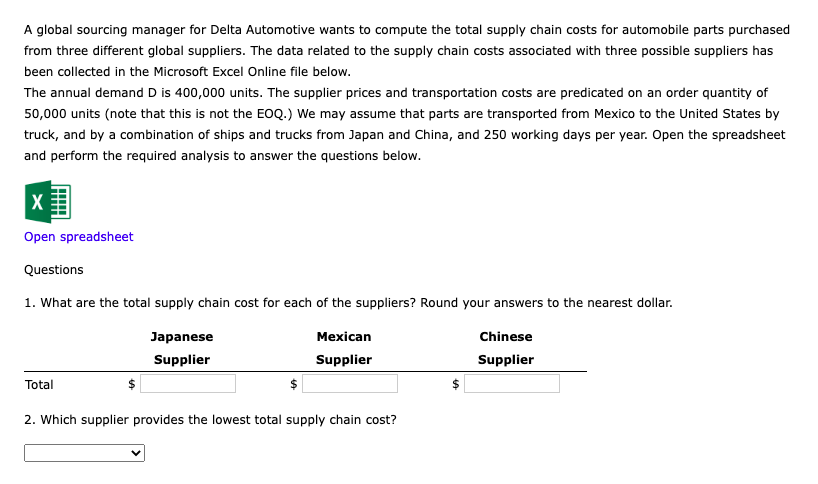 A global sourcing manager for Delta Automotive