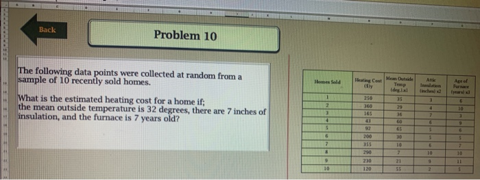 Back Problem 10 The following data points were