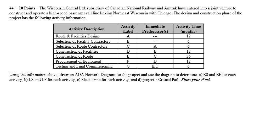 44. - 10 Points - The Wisconsin Central Ltd.