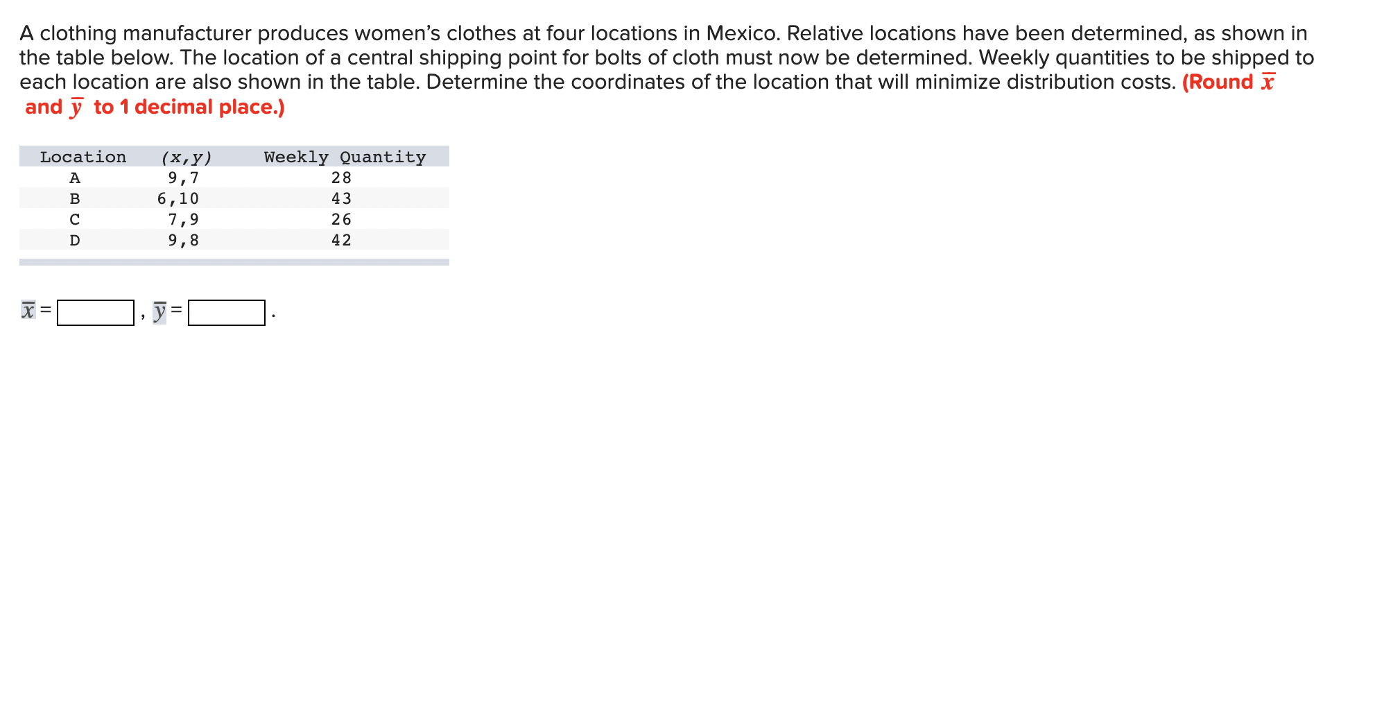 A clothing manufacturer produces women's clothes