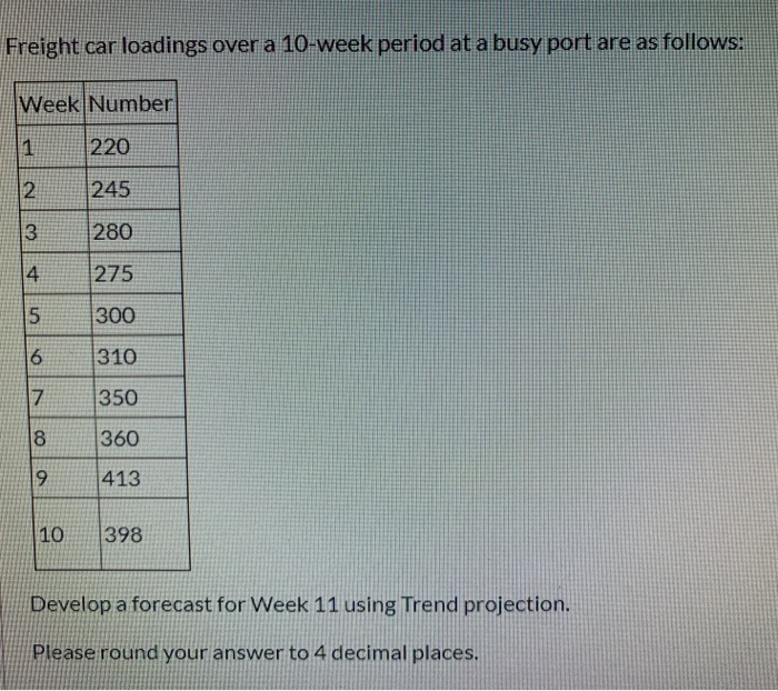 Freight car loadings over a 10-week period at a