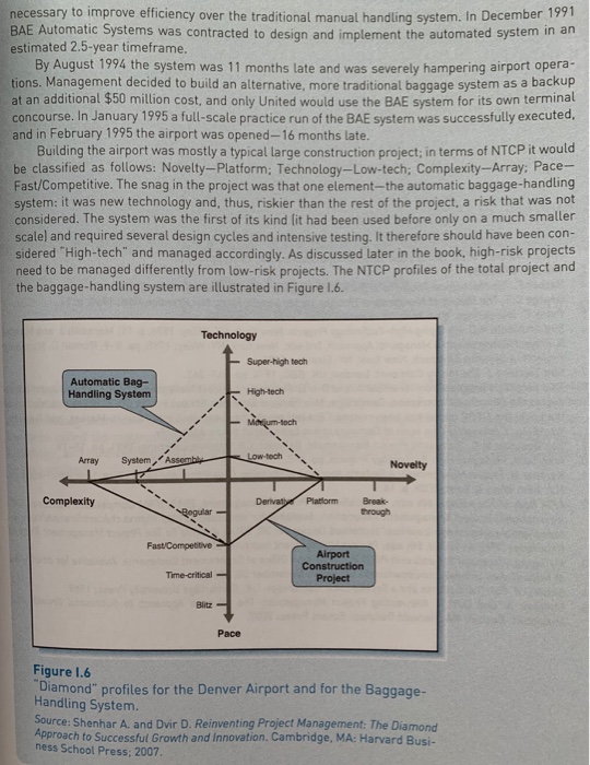 Thanks for the help! CASE 1.1 THE DENVER AIRPORT