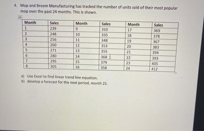 please do it on excel thank you so much 4. Mop