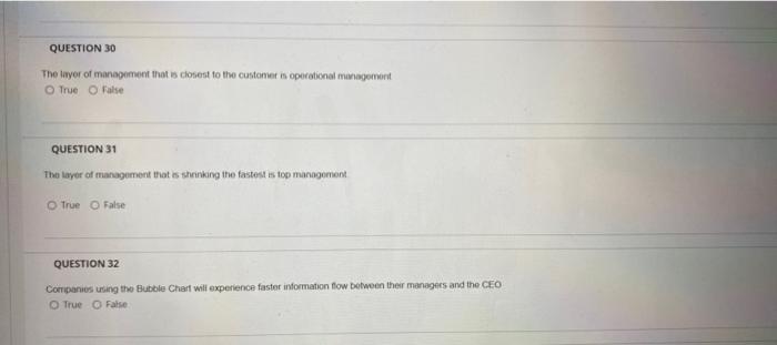 QUESTION 30 The layer of management that is