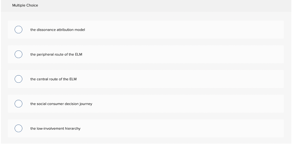 This activity is important because, as an IMC